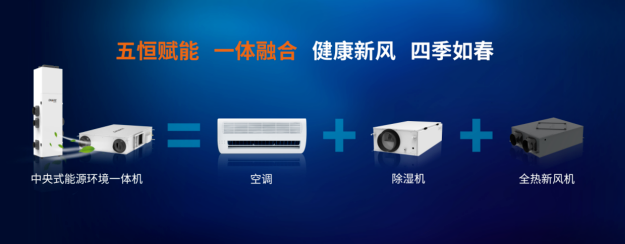 CBD 2025上海建博会|上海国际智能新风及空气净化系统展|首届虹桥设计周【官方网站】